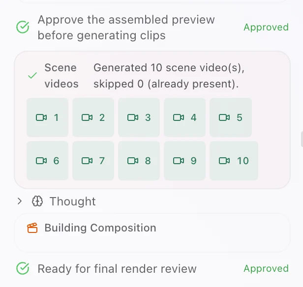 A production thread: the gate "Approve the assembled preview before generating clips" marked Approved, the ten scene clips that were then generated, and the next gate, "Ready for final render review", also Approved.