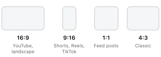 The aspect-ratio picker: four empty frames drawn at their true proportions — 16:9 for YouTube, 9:16 for Shorts, Reels and TikTok, 1:1 for feed posts, and 4:3.