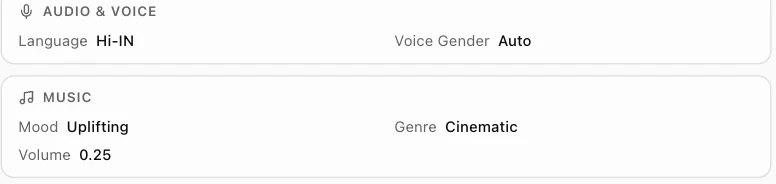 A project's audio settings: language Hi-IN and voice gender under Audio & Voice, and mood, genre and volume under Music.